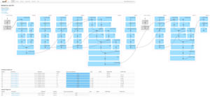 SPARQL DF